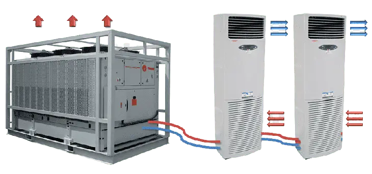 AC repair near me