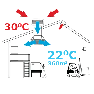 AC repair near me